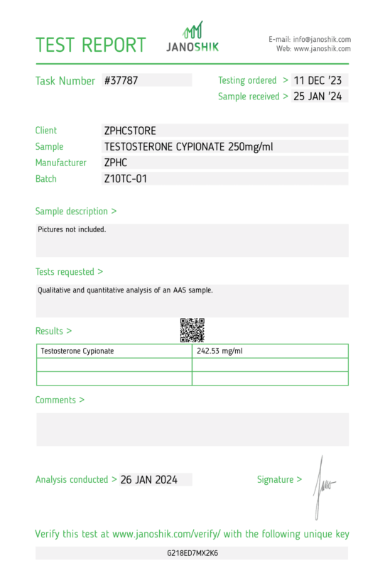 Testosterone Cypionate